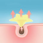 Star-Shaped Hydrocolloid Acne Patches for Fast Blemish Healing