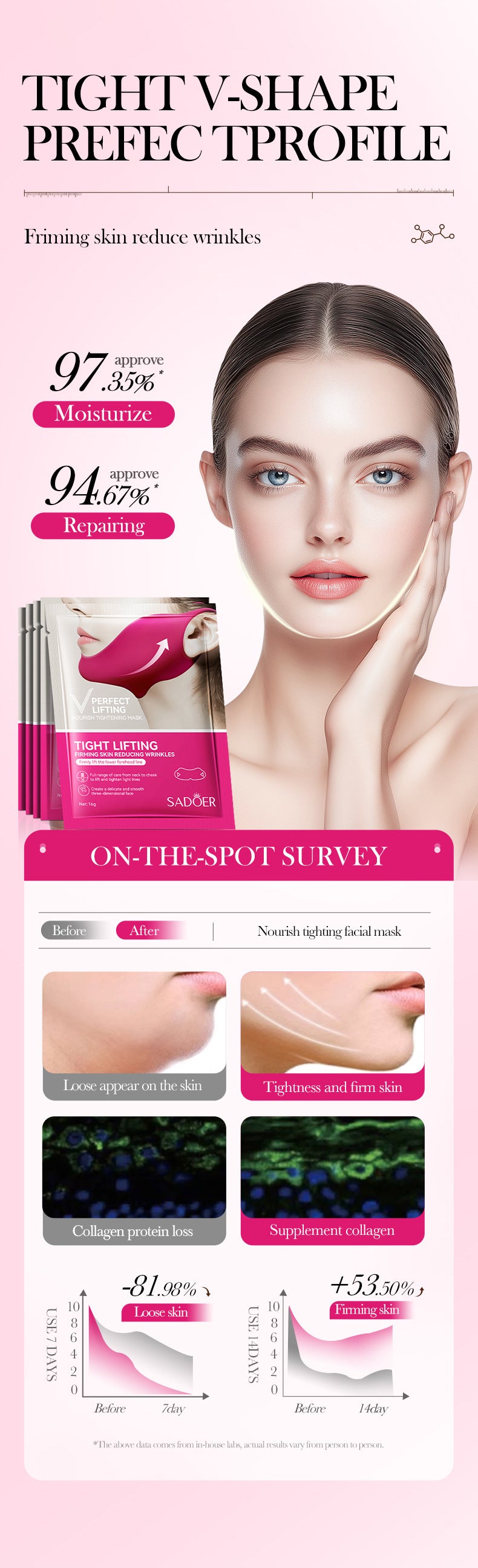 V-Shape Face Lifting Hydrogel Mask for Jawline Firming - 10