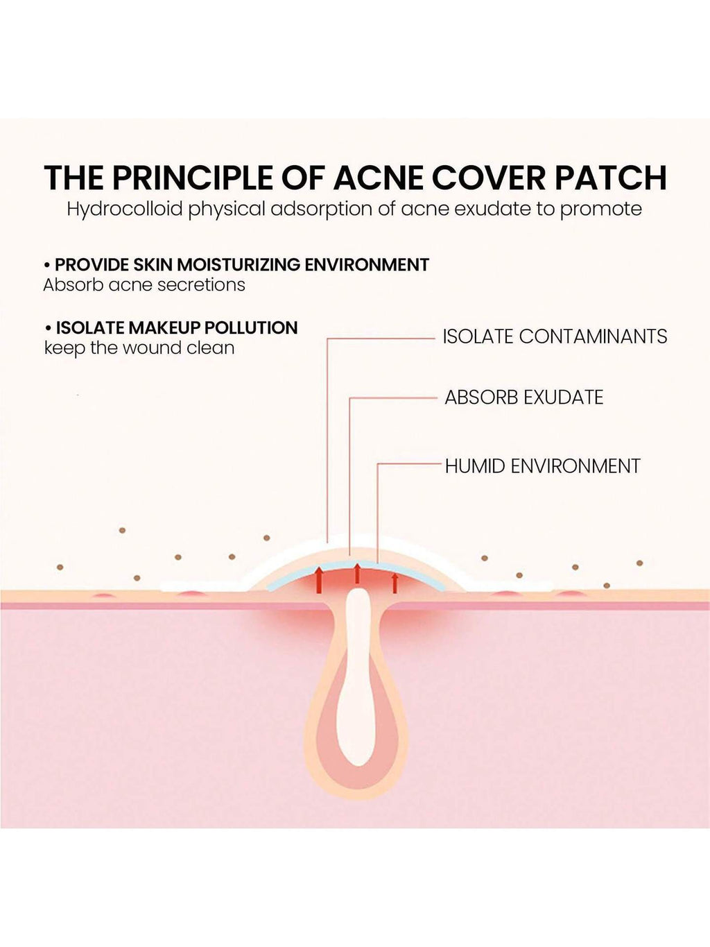 Star Shaped Hydrocolloid Acne Patches for Blemishes