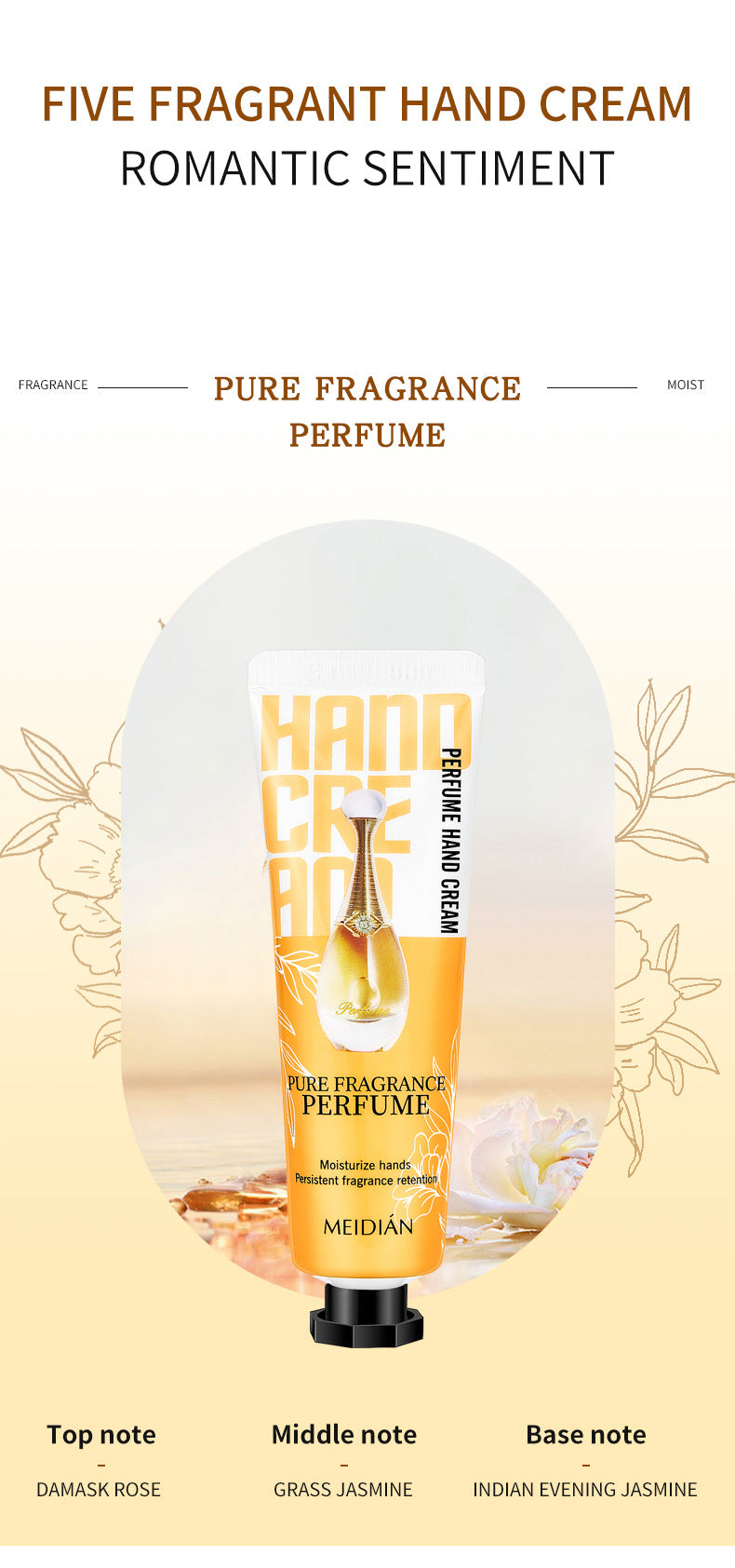 Moisturizing Plant Fragrance Hand Cream Set for Dry Skin