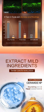 Caffeine Infused Moisturizing Hand Cream Set