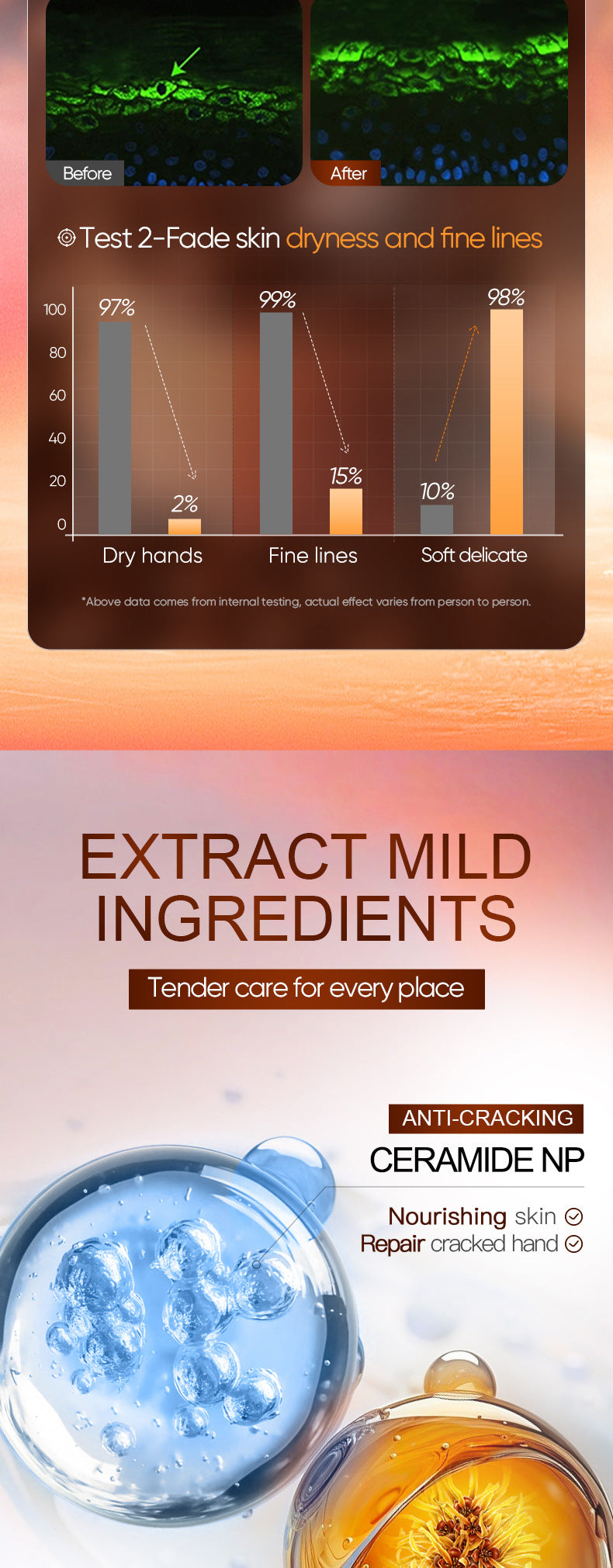 Caffeine Infused Moisturizing Hand Cream Set