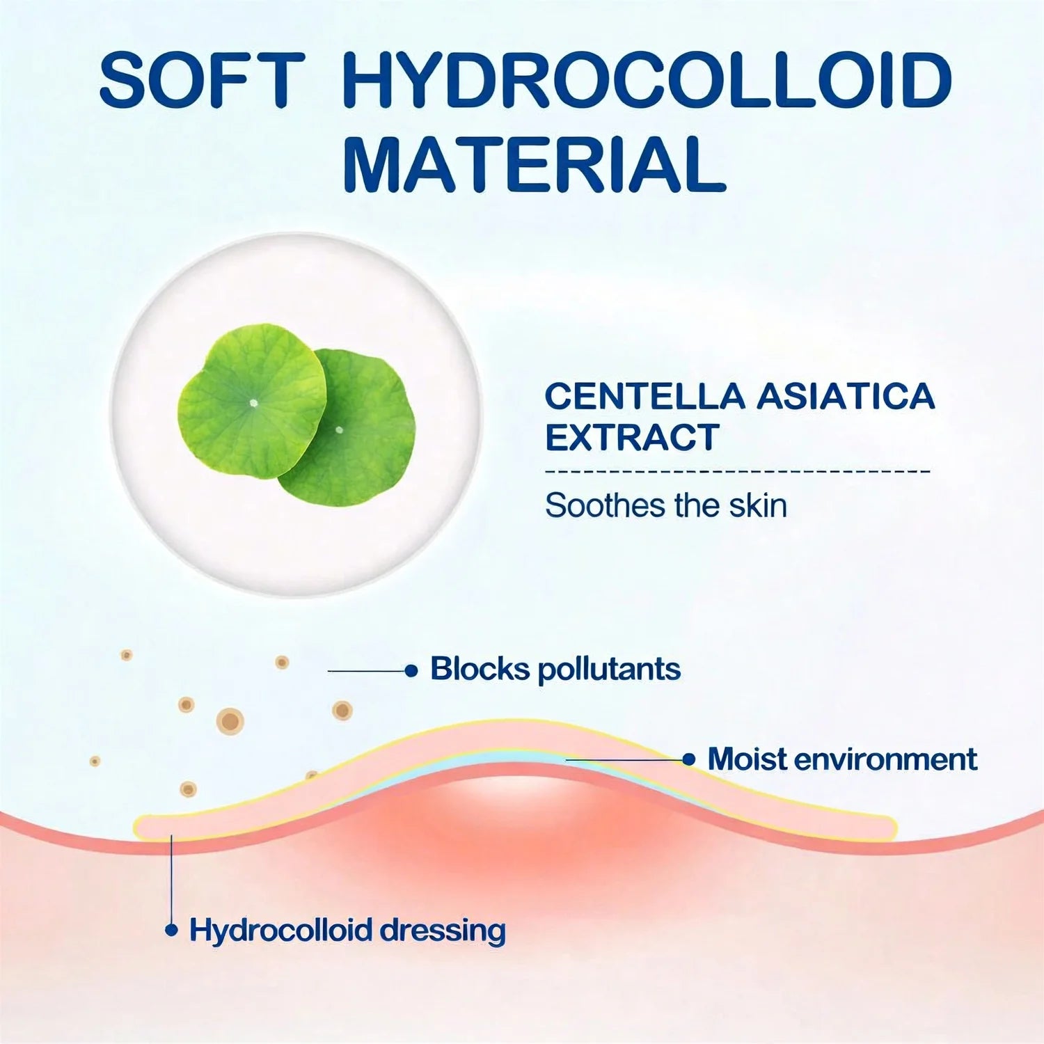 Colorful Hydrocolloid Pimple Patches for Blemish Treatment - 9