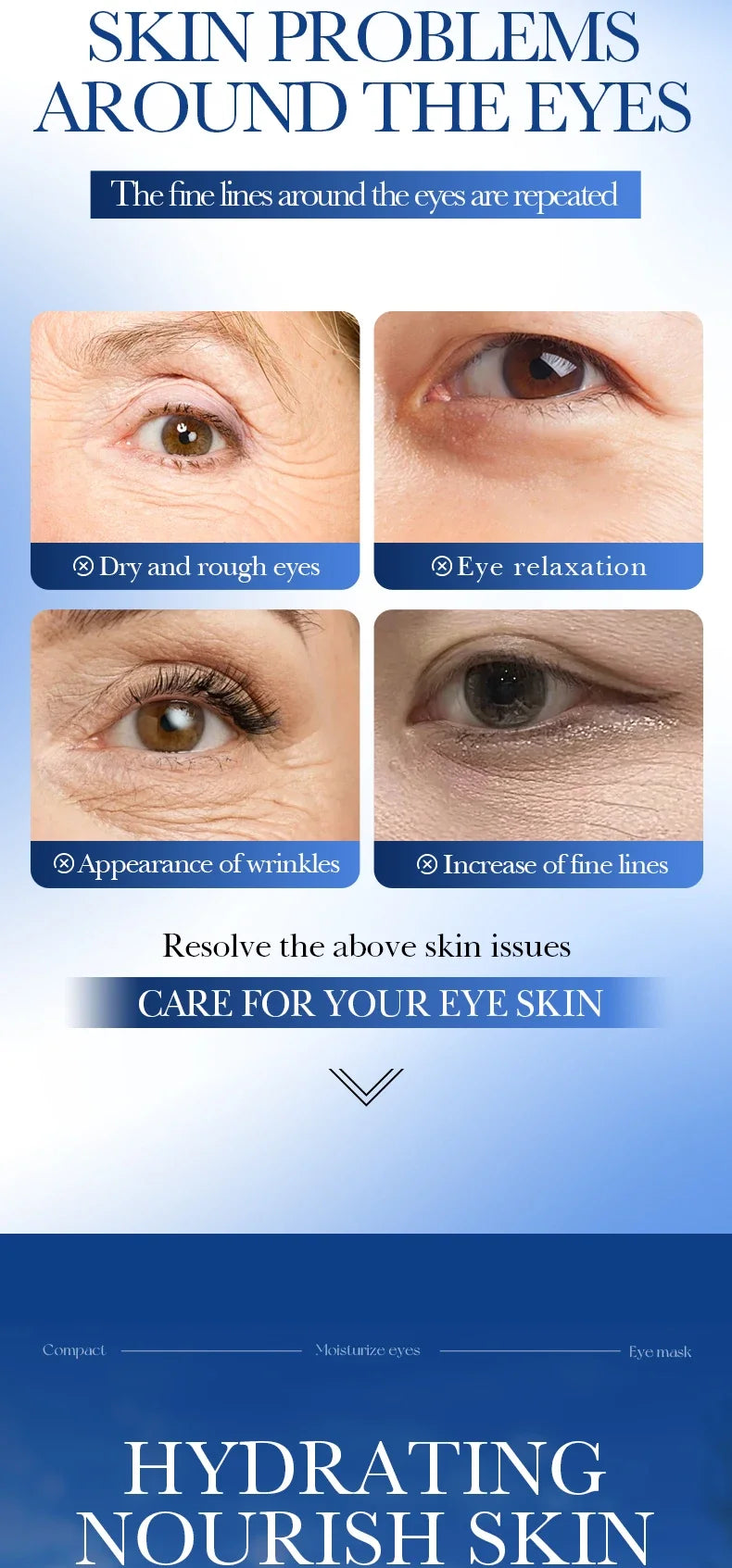 Caffeine Collagen Eye Patches for Anti-Aging and Puffiness