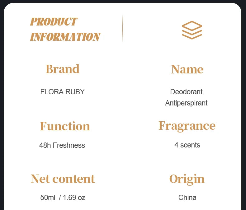 All-Day Freshness Roll-On Body Deodorant