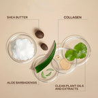 Anti-Aging Retinol Collagen Moisturizing Face Cream