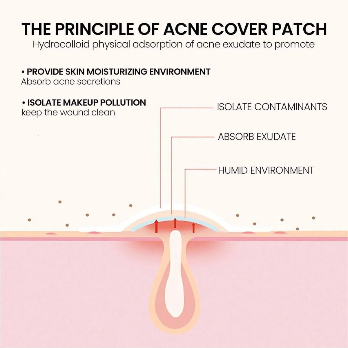 Star Shaped Hydrocolloid Acne Patches for Blemishes