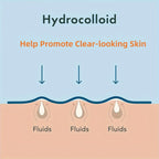 Invisible Hydrocolloid Acne Pimple Patches