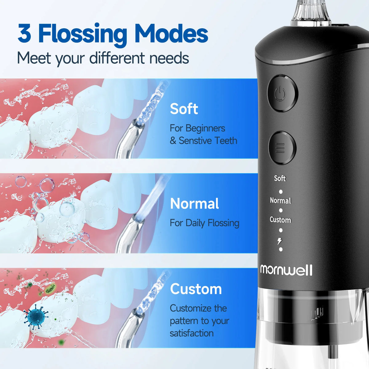 2-in-1 Sonic Electric Toothbrush and Water Flosser Oral Care Kit