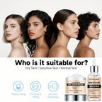 Hydrating Collagen & Retinol Face Cream and Serum Set