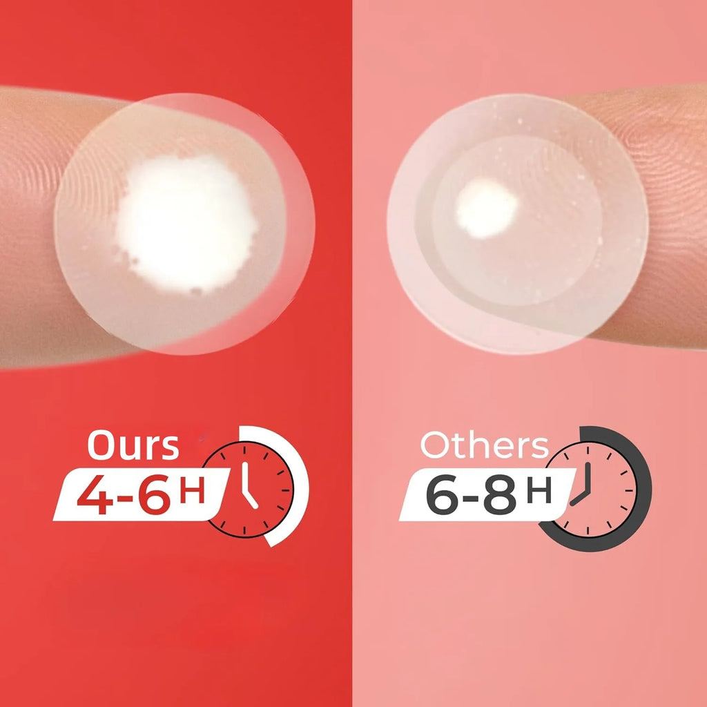 Hydrocolloid Pimple Patches for Fast Blemish Healing