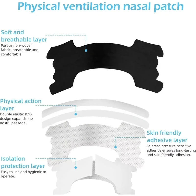 Anti-Snoring Breathable Nasal Strips for Better Sleep