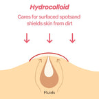 Colorful Heart Hydrocolloid Pimple Patches for Acne Treatment