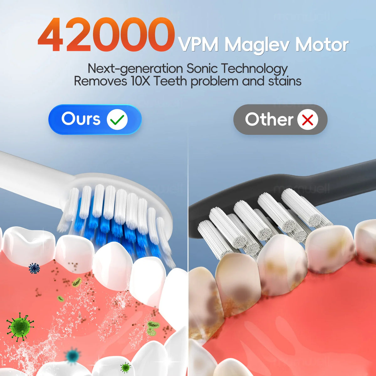 2-in-1 Portable Water Flosser and Electric Toothbrush Kit