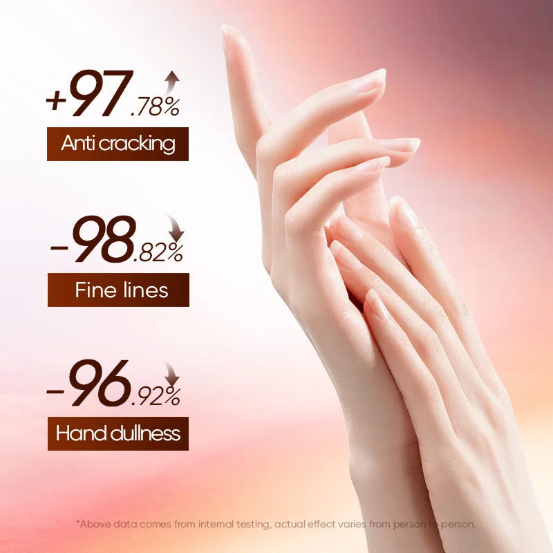 Caffeine Infused Moisturizing Hand Cream Set