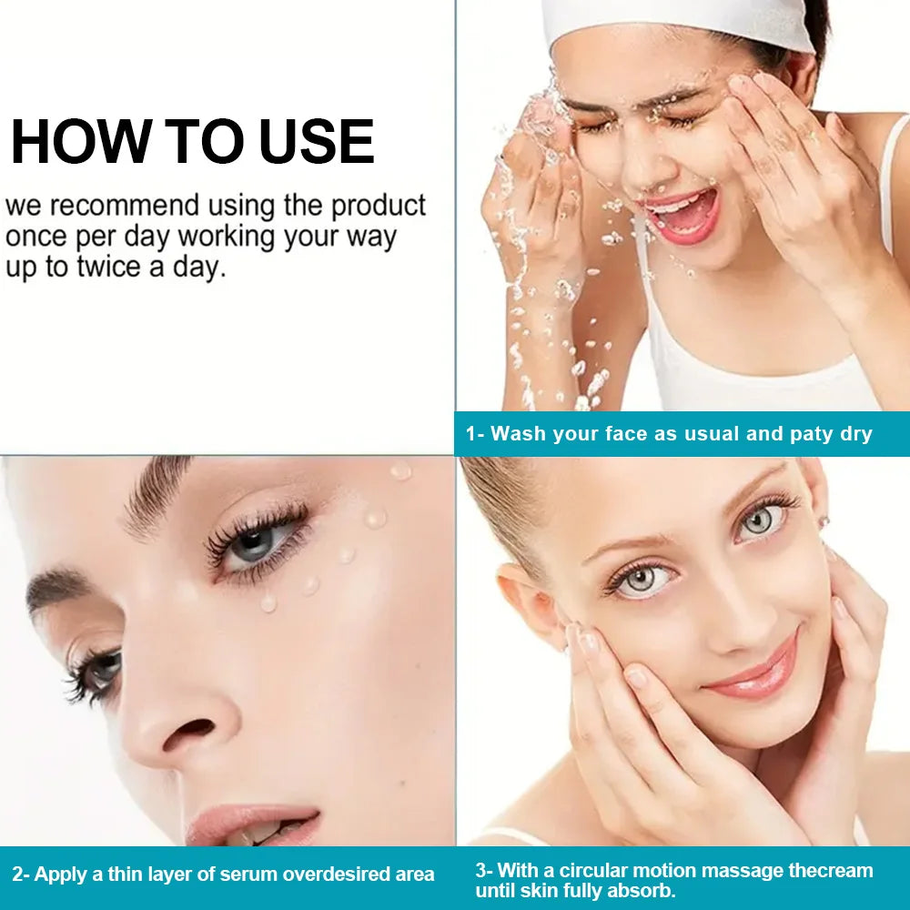 Copper Peptide Firming Face Serum for Youthful Skin