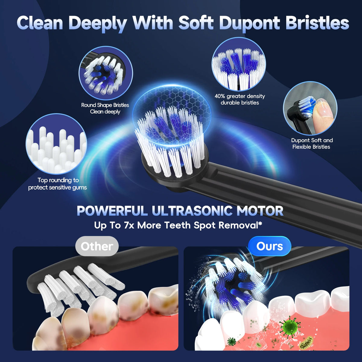 2-in-1 Sonic Electric Toothbrush and Water Flosser Oral Care Kit